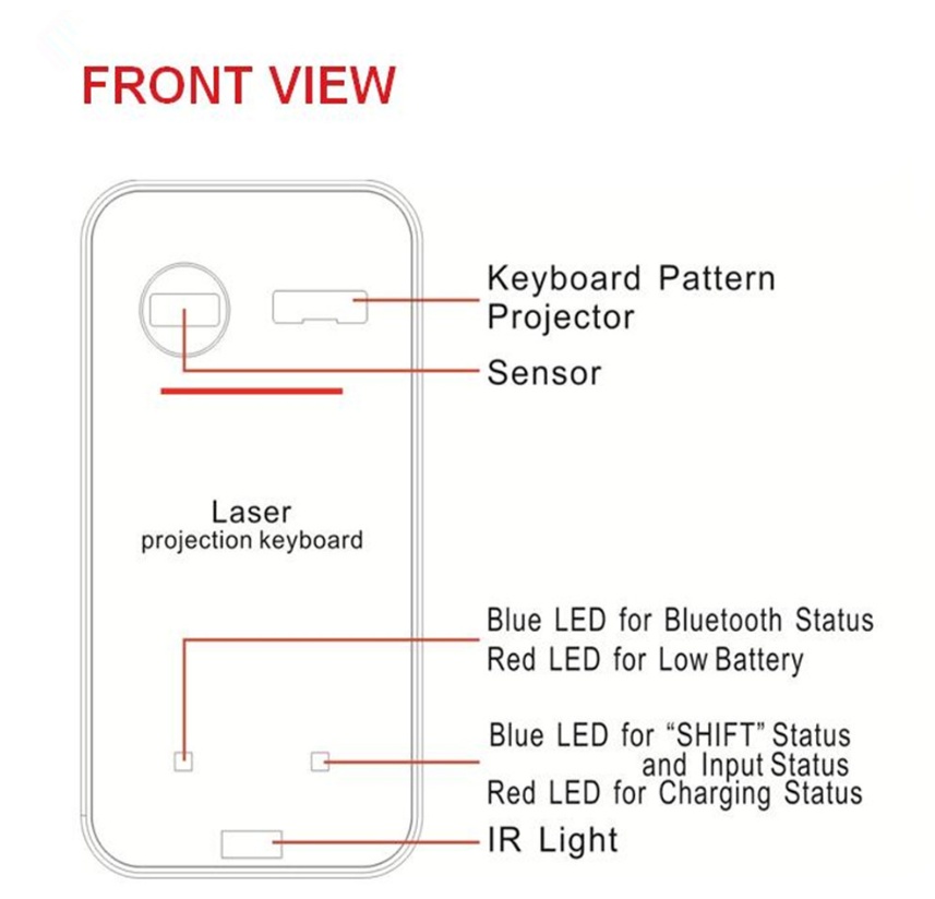 Virtual Laser Keyboard Projector With Mouse Function - Image 4