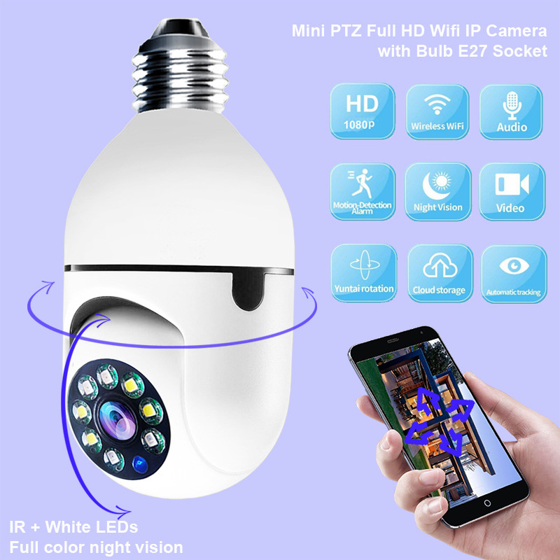 Automatic Tracking Panoramic Camera