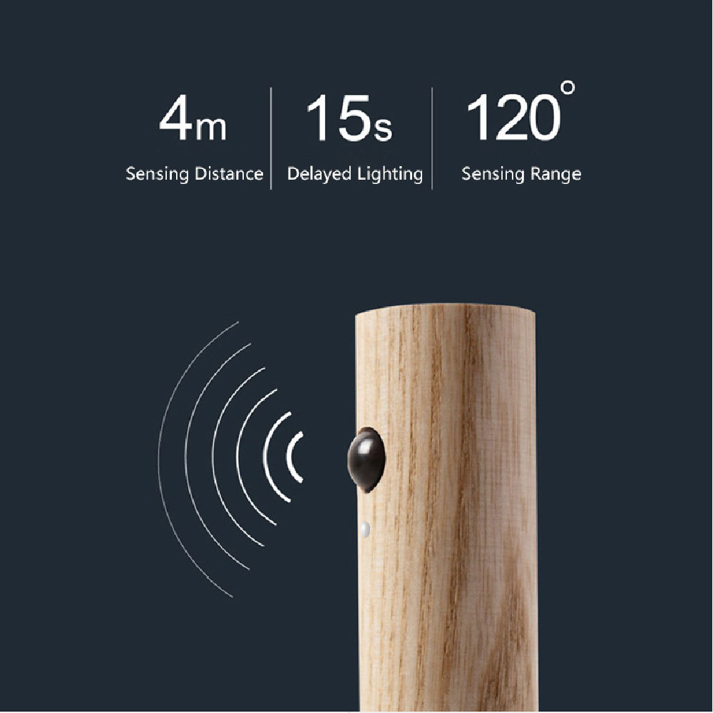 Smart Sensor Induction Light - Image 9