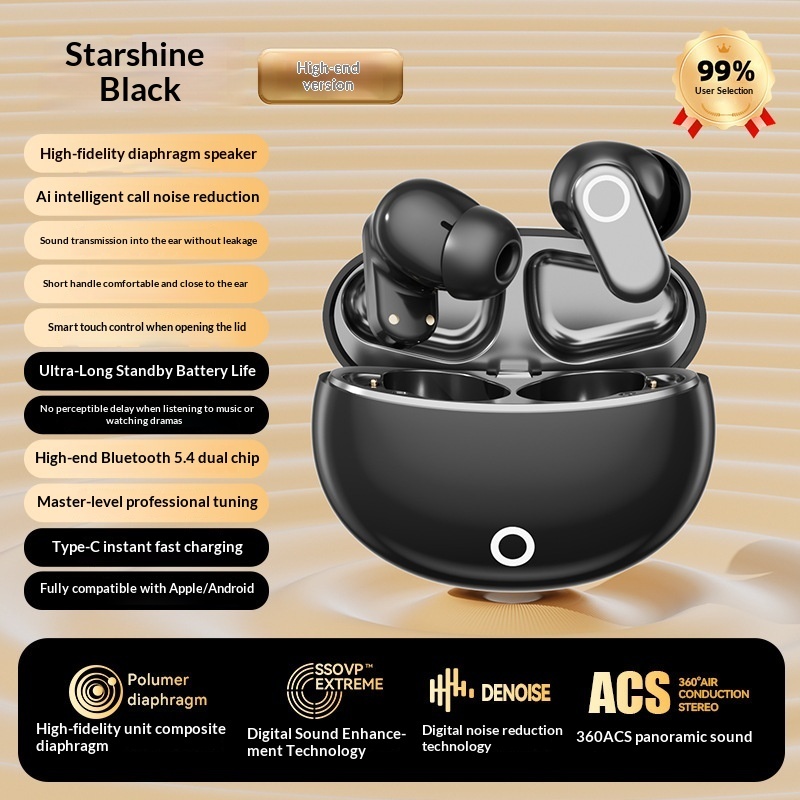 New In-ear Wireless Bluetooth Headphones - Image 7