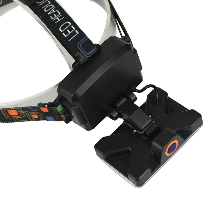 LED Rechargeable Strong Headlamp - Image 5