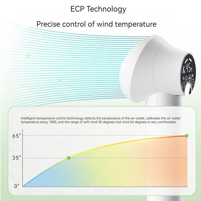 Smart Pet Hair Grooming/ Dryer - Image 9