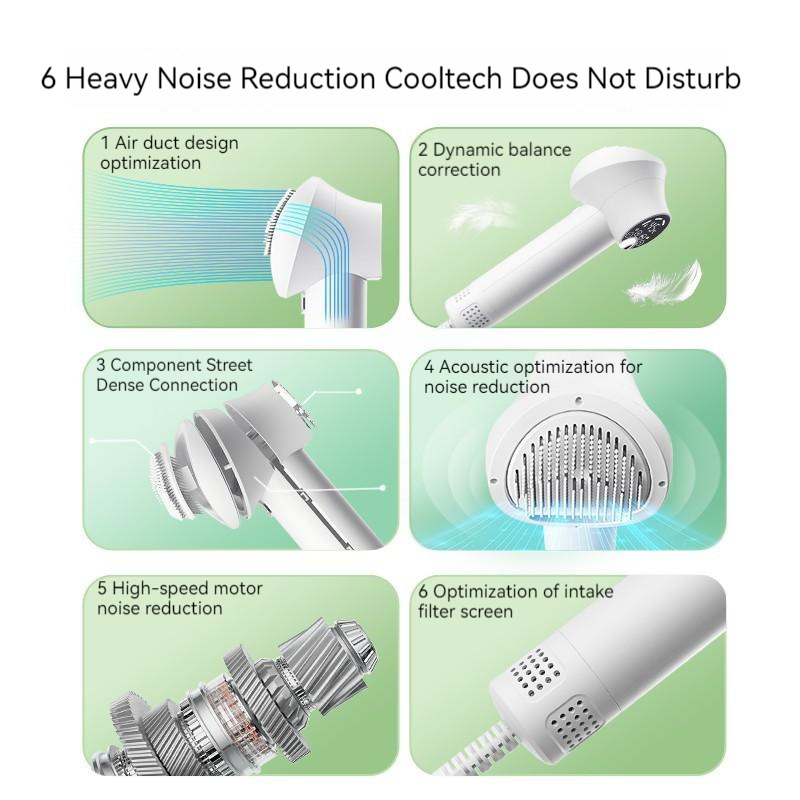 Smart Pet Hair Grooming/ Dryer - Image 4